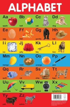 Wonderhouse-Alphabet Chart - Early Learning Educational Chart For Kids: Perfect For Homeschooling, Kindergarten and Nursery Students (11.5 Inches X 17.5 Inches)