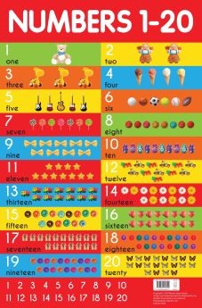 Wonderhouse-Numbers 1-20 Chart - Early Learning Educational Chart For Kids: Perfect For Homeschooling, Kindergarten and Nursery Students (11.5 Inches X 17.5 Inches)
