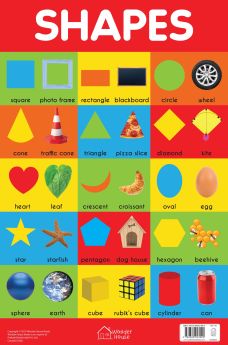 Wonderhouse-Shapes Chart - Early Learning Educational Chart For Kids: Perfect For Homeschooling, Kindergarten and Nursery Students (11.5 Inches X 17.5 Inches)