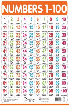 Wonderhouse-Numbers 1-100 - My First Early Learning Wall Chart: For Preschool, Kindergarten, Nursery And Homeschooling (19 Inches X 29 Inches)  