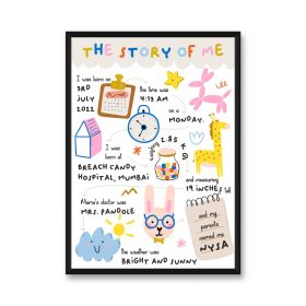 Pop goes the Art-Wall Frame | The Story of Me
 - Digital Print File - Made to Order