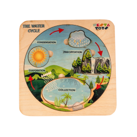 NESTATOYS-Montessori Wooden Water Cycle Puzzle | Educational STEM Learning Toy